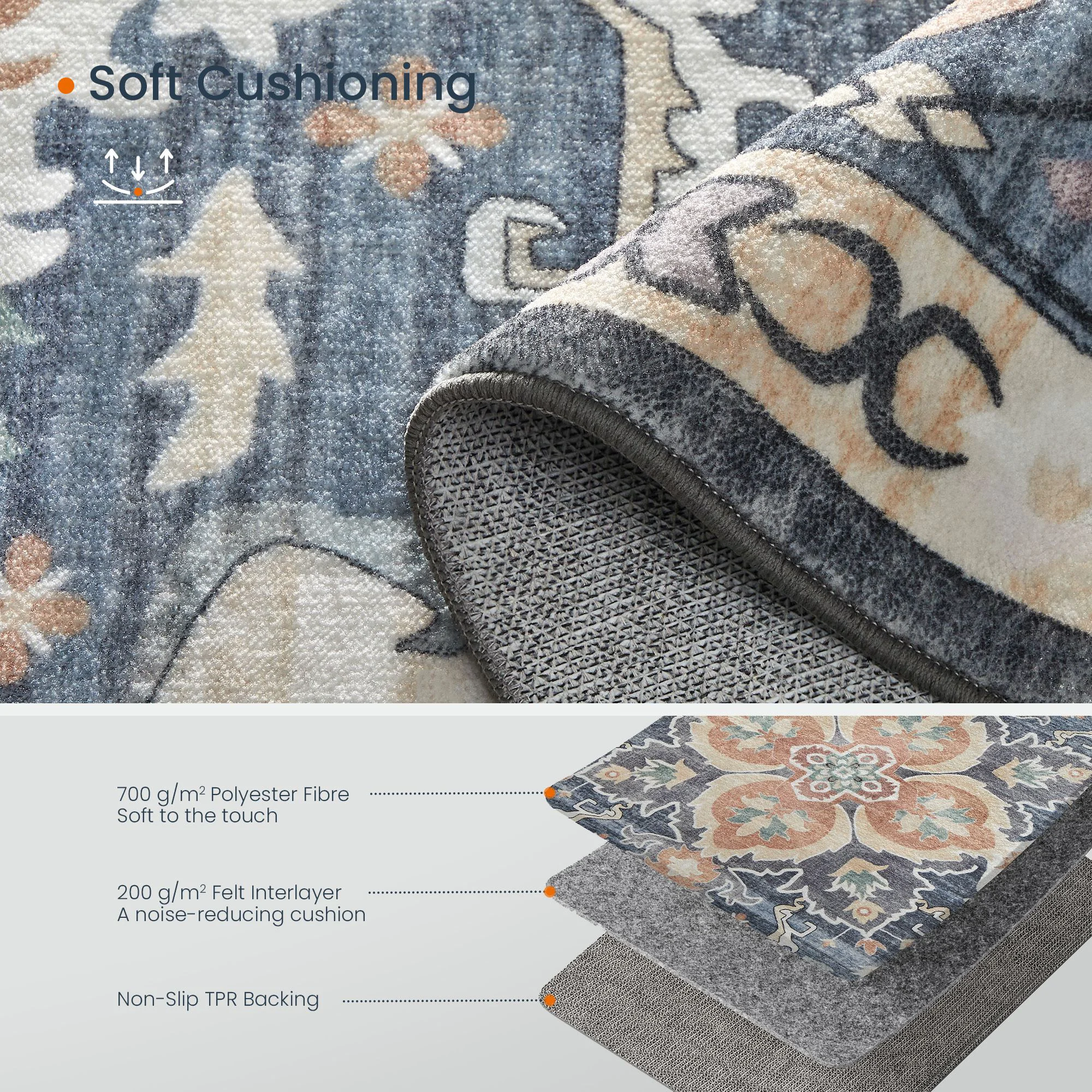 Fine Crafted SONGMICS HOME SONGMICS HOME Area Rug Non-Slip Carpet Traditional Vintage Style Machine Washable Bedroom Kitchen Living Room Safe