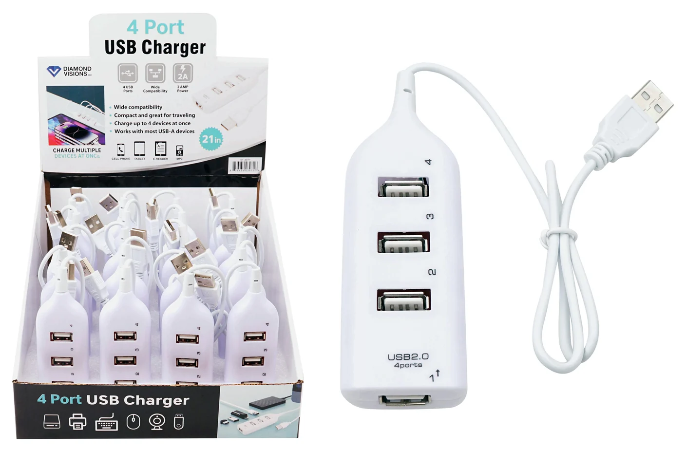 Innovative USB SPLITTER STATION Functional