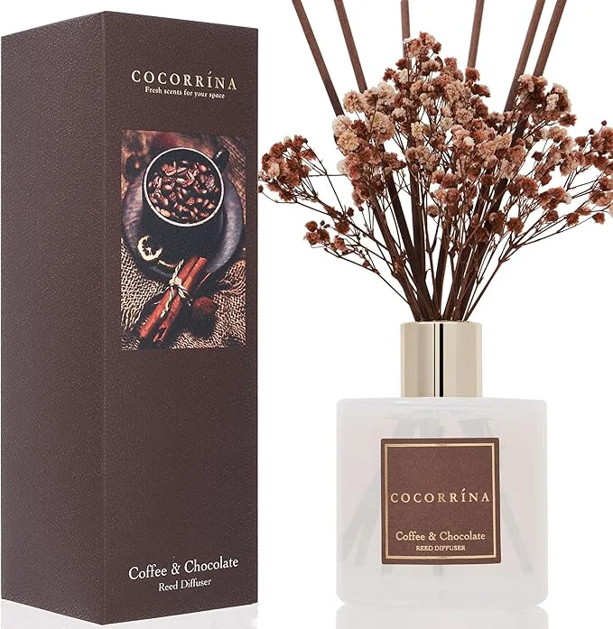 Premium Cocorrína Reed Diffuser Sets Optimized