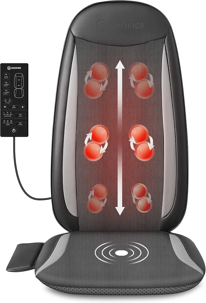 Enhanced COMFIER Shiatsu Back Massager Proven
