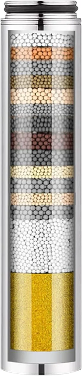 Specialty 1 Pack Upgrade Filters Compatible Proven