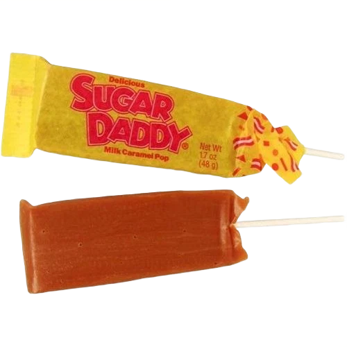 Detailed Sugar Daddy Milk Caramel Pop 1.7 oz. Fashionable