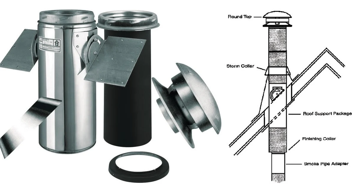 High-End Selkirk Sure-Temp Pitched Ceiling Chimney Support Kit Trusted