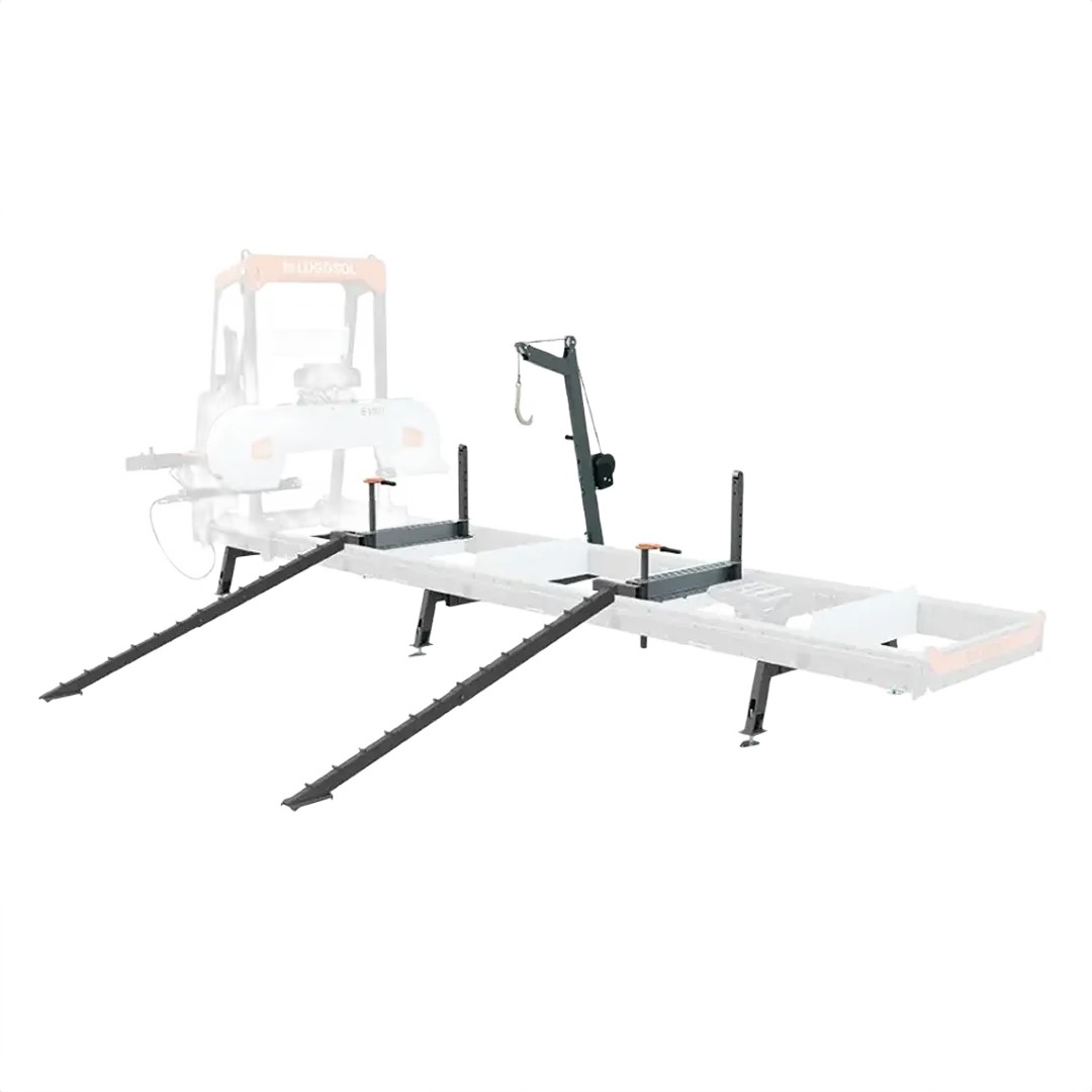 Expertly Made LOGOSOL B1001 B751 Log Handling Package Elite