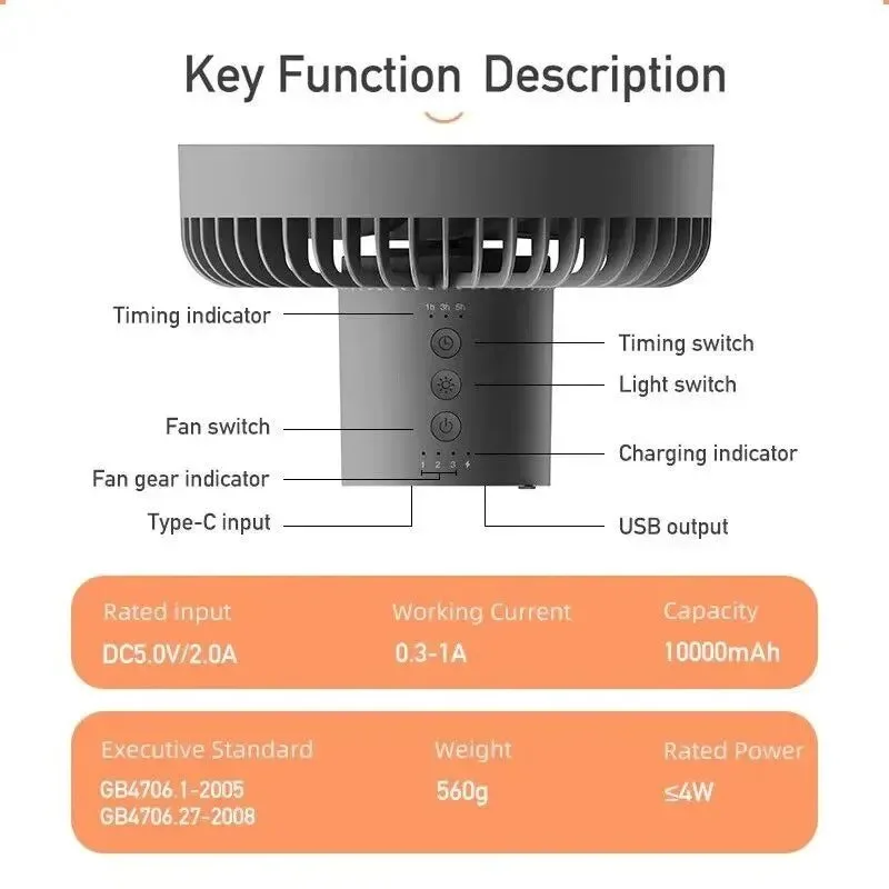 Genuine 20000mAh Camping Fan Tent Lamp Rechargeable USB Outdoor Ceiling Fan with LED Lamp Official