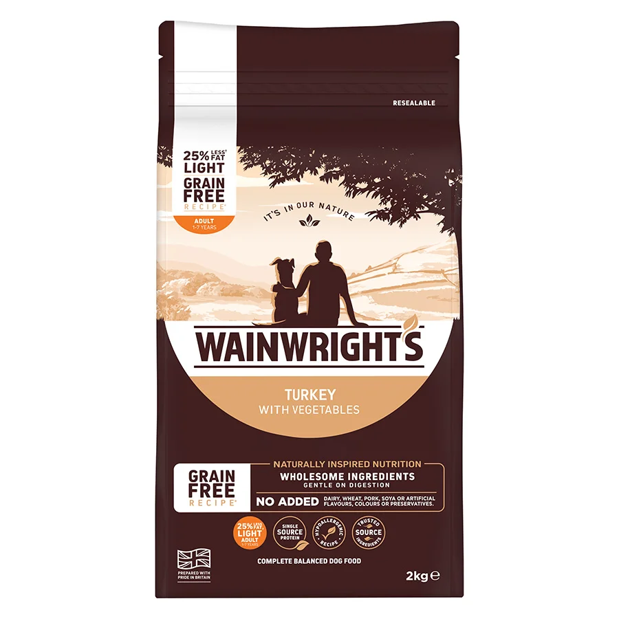 Consistent Wainwright x27 s Grain Light Adult Dry Dog Food Turkey Responsible